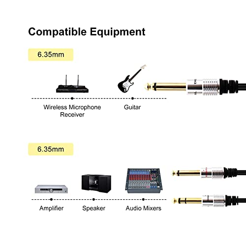 AWADUO Cord Позлатени Y-Образен кабел-сплитер, Професионален Гума Линеен кабел 6,35 мм конектор 1/4 TRS и 6,35 мм конектор TS Диаметър