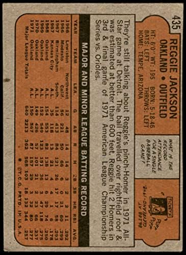 1972 Topps 435 Реджи Джаксън Оукланд Атлетикс (Бейзболна картичка) VG Athletics