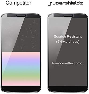 (2 опаковки) Supershieldz е Предназначен за Asus Zenfone 8 (5.9 инча) Защитно фолио за екран от закалено Стъкло, 0,33 мм, Защита