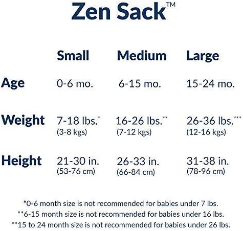 Nested Bean Дзен Sack 2 Опаковки - Утяжеленные торби за спане | Възрастта на детето: 0-6 месеца | Памук | За новородено/За свободни