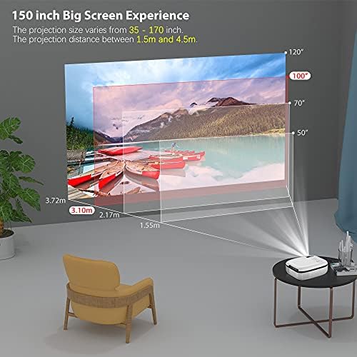 NIZYH New Tech 5G Мини проектор TD92 Native 720P Проектор за смартфон с 1080P Видео в 3D Преносим Проектор за домашно кино (Размер: