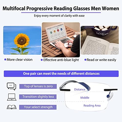 SUGLSS Фотохромичните Многофокусные Прогресивни Очила За четене, Блокиране на Синя Светлина, Мультифокальные Очила за четене Без