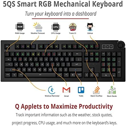 Програмируема механична клавиатура Das Keyboard 5QS Smart RGB за работа и игри, Меки тактилни Механични превключватели, Вградени