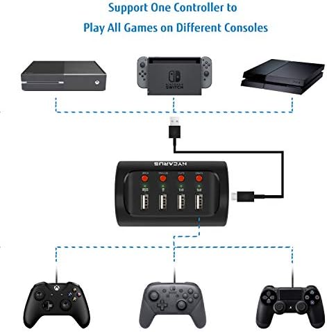 Адаптер за безжична клавиатура и мишка HYCARUS с преобразувател на контролера за PS4/ Xbox One / Nintendo Switch. Идеален