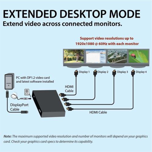 Трип Lite 4-портов многонишковите транспортен хъб DisplayPort 1.2-HDMI (MST), 3840x2160 4K x 2K при честота 24/30 Hz (B156-004-HD)