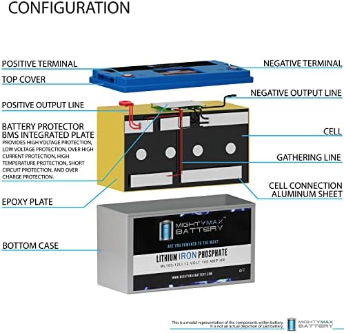 Замяна на литиево-йонна батерия 12V 100AH, Съвместима с UPS para Systems Minuteman XRT BP3 - 4 бр.