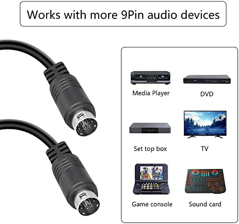 9-Пинов аудио кабел RIIEYOCA DIN, 9-Пинов кабел за стереозвука Мъж с мъж, за игрови конзоли, Звукови карти, изход аудиооборудования- (Кабел:
