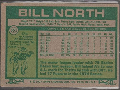 1977 Бейзболна картичка Topps Бил Норта И 551