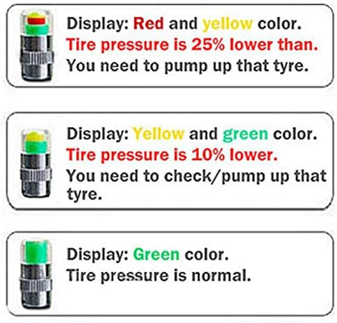Mllkcao Сензор за налягането в автомобилните гуми, Капачки за състав клапан, Индикатор Сензор, 3 цвята, Сигнал на очите (4 бр.), Сребрист