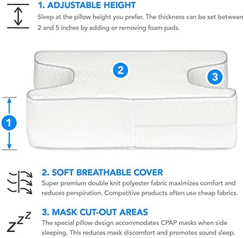 Възглавница TruContour CPAP за страничните спални места - Висококачествена пяна с памет ефект с четири настройки височина
