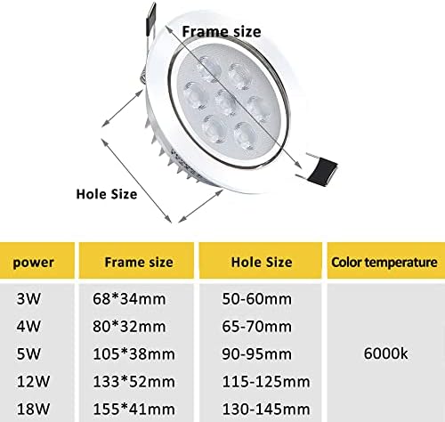 SDUYTDG 2/3,5/4/5 инча led Регулируема лампа с Подвес, изменено лампа без канализация, led-вградени лампа от 3 W, 4 W, 5 W, 12