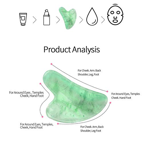 Инструмент за грижа за лицето Gua Sha, 2021 Новост - Естествен Нефритови камък Гуаша Масаж инструмент Камък гуаша за Почистване на лицето