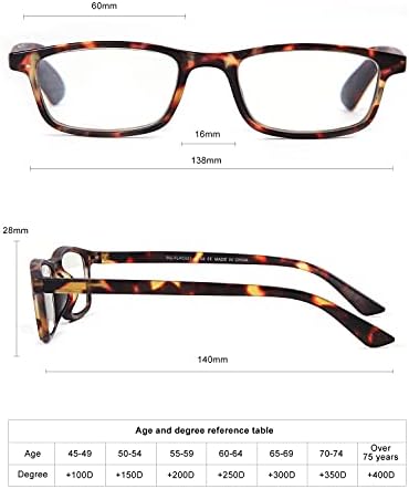 OKH Очила за четене, за Жени, за Мъже, Ридеры за Жени, за Мъже, 5 опаковки Синьо-Екранировка на Очила за четене (Цветни