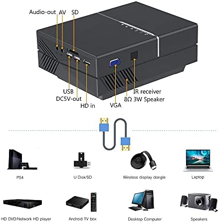 CXDTBH K8 Мини led Видео Преносим 1080P 150-инчов цифров Проектор за Домашно Кино, 3D, 4K Cinema (Цвят: K8 add TV Box)