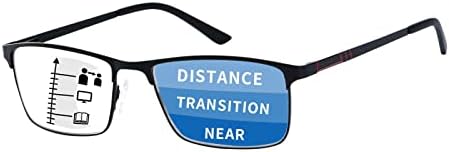 SOVCOD Прогресивно Многофокусные Очила за четене с Блокиране на Синя Светлина за Жените И Мъжете, Метална Дограма, Пружинни