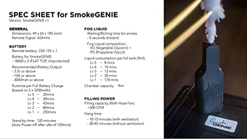 Професионален Комплект Smoke GENIE с Ръчно Коптильной машина и Безжично дистанционно управление