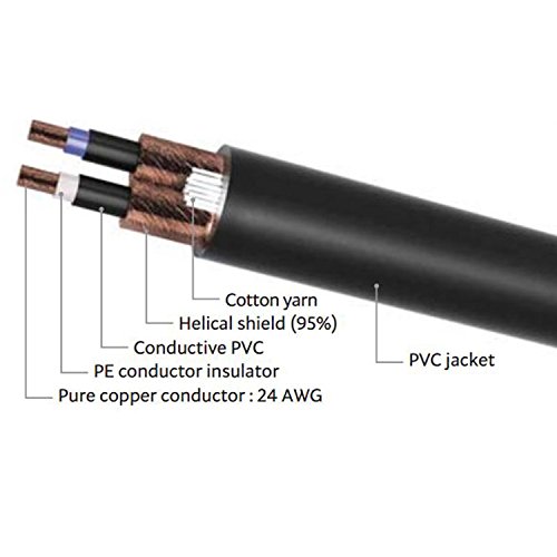 Балансирано аудио кабел LyxPro от ¼ TRS до ¼ TRS, отличен трансфер на сигнала, Кристално чист висока честота, безшумен, силен