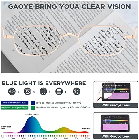 Gaoye 3 опаковки, Сгъваеми Очила за четене с Плосък Джоб за жени и мъже, Тънки Метални Увеличителни Ридеры, Синьо Светлинен Стъкло за четене с 3 корпус (1,5 X)