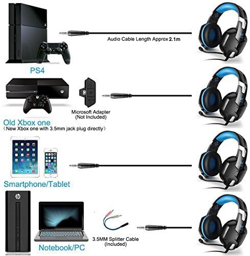 Детска слушалки Meiertop за PS4, Нова детска слушалки Xbox One, професионални 3,5 мм Бас слушалки за КОМПЮТЪР, Стерео Шумоизолация,