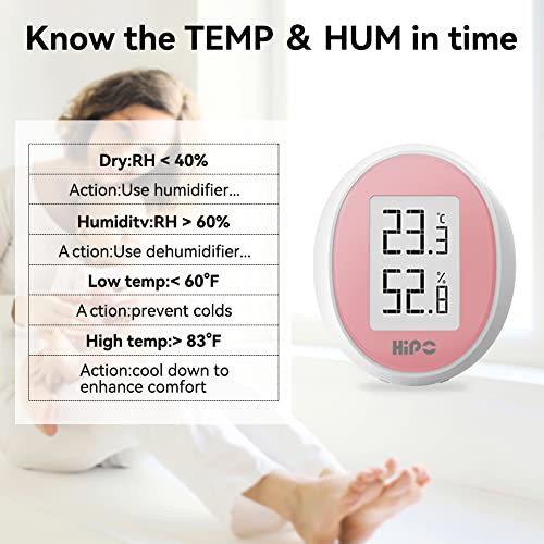 Hipoink Стаен Термометър-Влагомер, влага в помещението и сензор за контрол на температурата (HD екран с електронна хартия) за