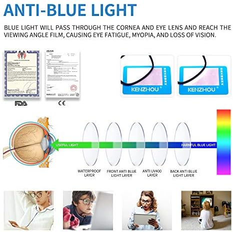 Блокиране на синя светлина Точки 2 опаковки-Компютърни Очила с кутия пролетта на електрически вериги / Квадратни Рамки за очила, Блокиращ
