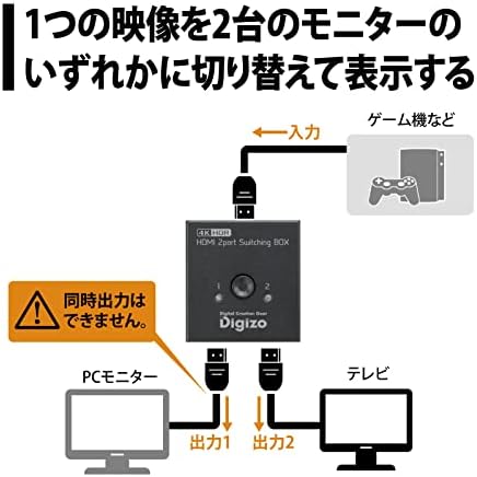 Princeton Digizo PHM-SW201SA 2-портов HDMI комутатор, 4K, HDR при 60 кадъра в секунда, поддържа двунаправленное превключване