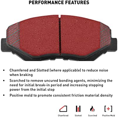 Диаметърът на задните Спирачни дискове Dynamic Friction Company с 5000 Усовершенствованными тормозными колодками включват Обзавеждане