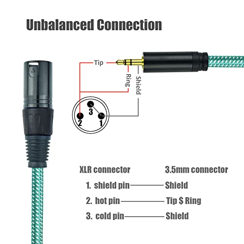 Микрофон кабел Ihurlu 3,5 мм XLR-щепсела, 3,3 Метра, Стерео пластир кабел 1/8 Мини TRS дляXLR-щепсела, не са симетрични, с найлонов оплеткой,