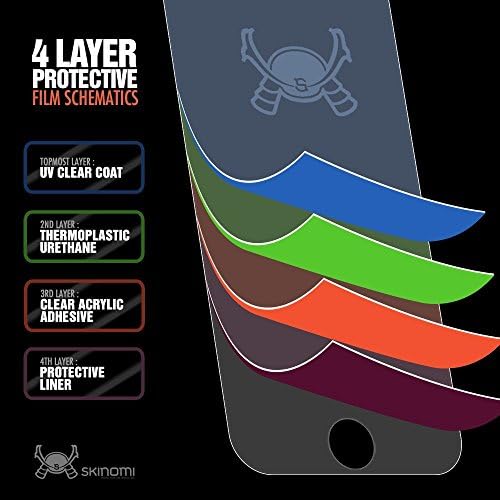 Защитно фолио Skinomi, съвместима с Samsung Galaxy A32 (6,5 инча) (2 опаковки), прозрачен филм TechSkin TPU със защита от мехурчета