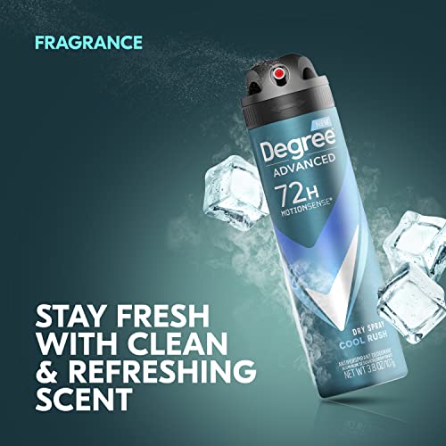 Мъжки Дезодорант-Антиперспиранти Degree Spray Dry Cool Rush Дезодорант за Мъже С Технологията MotionSense 3,8 унции