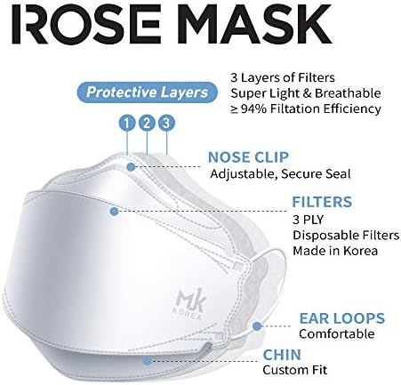 Розова маска KF94, защита за всеки ден, ефективността на филтриране 94%, индивидуална засаждане и надеждно уплътнение, приятен