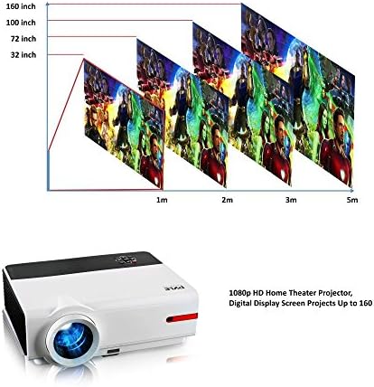 Pyle Актуализиран видео проектор Pyle с 5,8 LCD панел, led лампа, Кино за домашно кино с вградени стерео високоговорители,