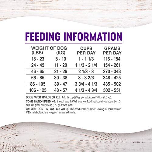 Комплект Wellness Complete Health Senior Храна + добавки: Суха храна за кучета с зърно култури (пиле и ечемик, за 30-фунтовый