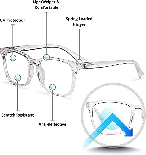 Най-разбираем очила за четене, блокер синя светлина (прозрачни, увеличаване на 1,50), Комплект очила за четене, заключващи синя светлина