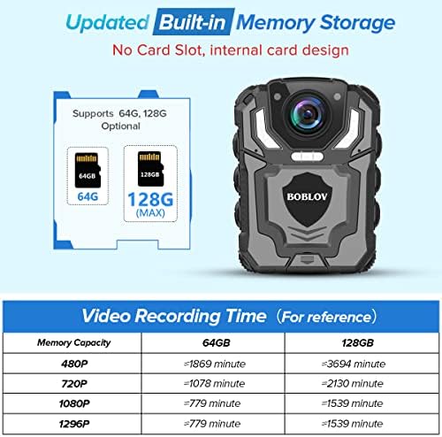 Сделка с пакет BOBLOV, Корпусна камера T5 64GB 1296P със запис на звук, Закрепване за камерата на корпуса с висока резолюция 1296P HD
