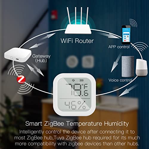 умен Влагомер-Термометър mewmewcat, Сензор за температура и влажност на въздуха в помещението с Дистанционно управление приложение,