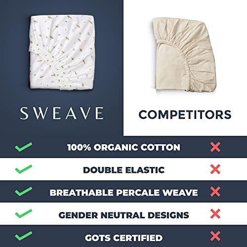 Органични кърпи за креватчета (2 опаковки) - Допълнителна защита за вашето дете, Благодарение на нашата дишаща листа с двоен
