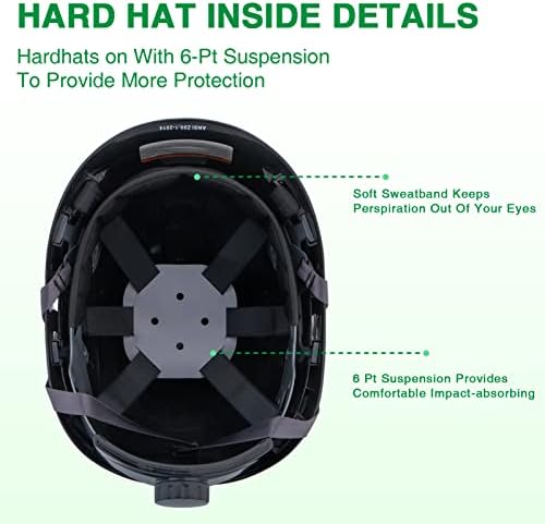 Защитен шлем-Каска с Козирка и защита на слуха, LOHASTAR, Вентилирани, Одобрен ANSI Z89.1 Работно Каска за Сеч, работещ с Резачка, Каска за