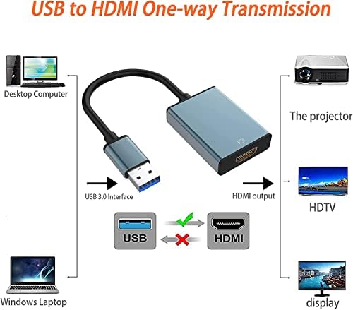 Адаптер Krevi USB-HDMI за няколко монитора 1080P Съвместим с Windows XP/7/8/10/11 (Синьо)