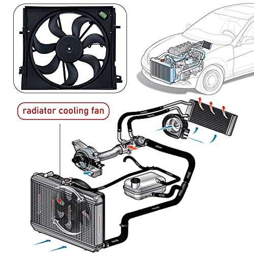 Вентилатор за Охлаждане на радиатора PTNHZ В събирането, Съвместими за 17-19 Nissan Rogue, Sport S, SL SV 2.0 214816MA0A 214816MA0B NI3115162