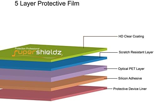 (3 опаковки) Защитно фолио Supershieldz, предназначена за LG G Pad F2 8.0, с прозрачен екран с висока разделителна способност (PET)