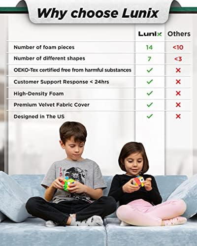 Lunix LX15 14 бр. Модулен Детски Игри диван, Детски Секционни диван, Мебел за спални и игри стая Fortplay за деца, Трансформируемая