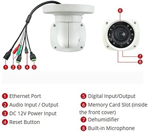 Маймуната B419 5MP Video Analytics Zoom Bullet с SLLS, 10-кратно увеличение, IR камера за постоянен ток, 2D + 3D DNR, Вграден микрофон, microSDHC