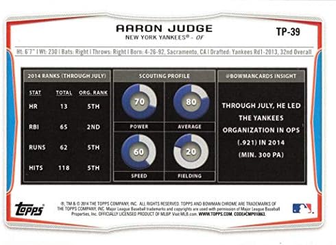 2014 Перспективи Боумена TP-39 Бейзболна картичка на Аарон Джаджа