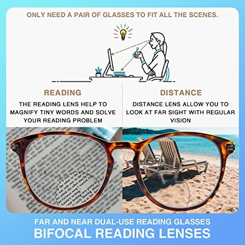 Дамски Бифокални очила за четене Jo 2pk - Компютърни Очила за четене, блокиране на Синя светлина, с Пружинным тръба на шарнирна връзка