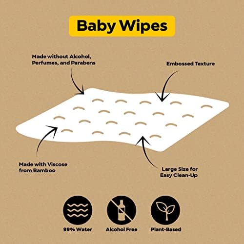 Бебешки пелени от вискоза DYPER от Бамбук Размер на 1 + 1 пакет Мокри кърпички | Естествени съставки|, Изработени от материали