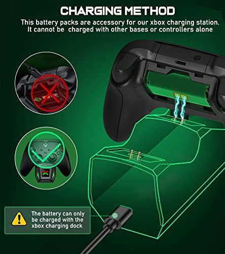 Акумулаторна батерия LIFUFUTEE с батерии Xbox капацитет 2x2550 ма контролера на Xbox One/X/ S/Elite, Акумулаторна батерия, контролер за