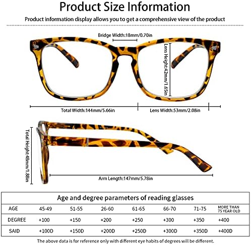 5 Опаковки Синьо-Екранировка на Очила за четене, Модерен Квадратен Компютърни Ридеры за жени и мъже, очила с защита от uv лъчи Nerd (5
