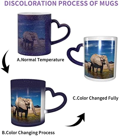 MOLIAE Чаши с принтом Слон с Големи уши, Термочувствительная Керамични Кафеена Чаша, с Променящ се Цвят, Чаша за Чай с Мляко, Празничен Подарък За Рожден Ден
