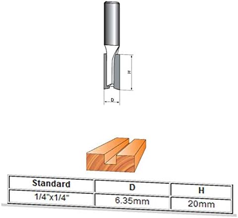 Нов Lon0167 диаметър 1/4 Различна дълбочина 20 мм, надеждна ефективност, Двойна Канавкой, Директен фрезером с отвор за пробиване на 1/4 (id: 553 06 b7 db1)